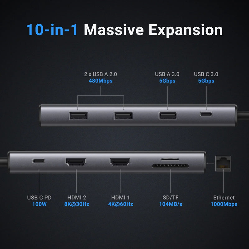 Hub USB UGREEN C Dual HDMI 10 em 1 - Adaptador 8K com RJ45 e USB 3.0 para MacBook Pro/Air M2/M1